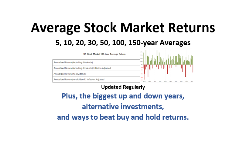 Stock, Market