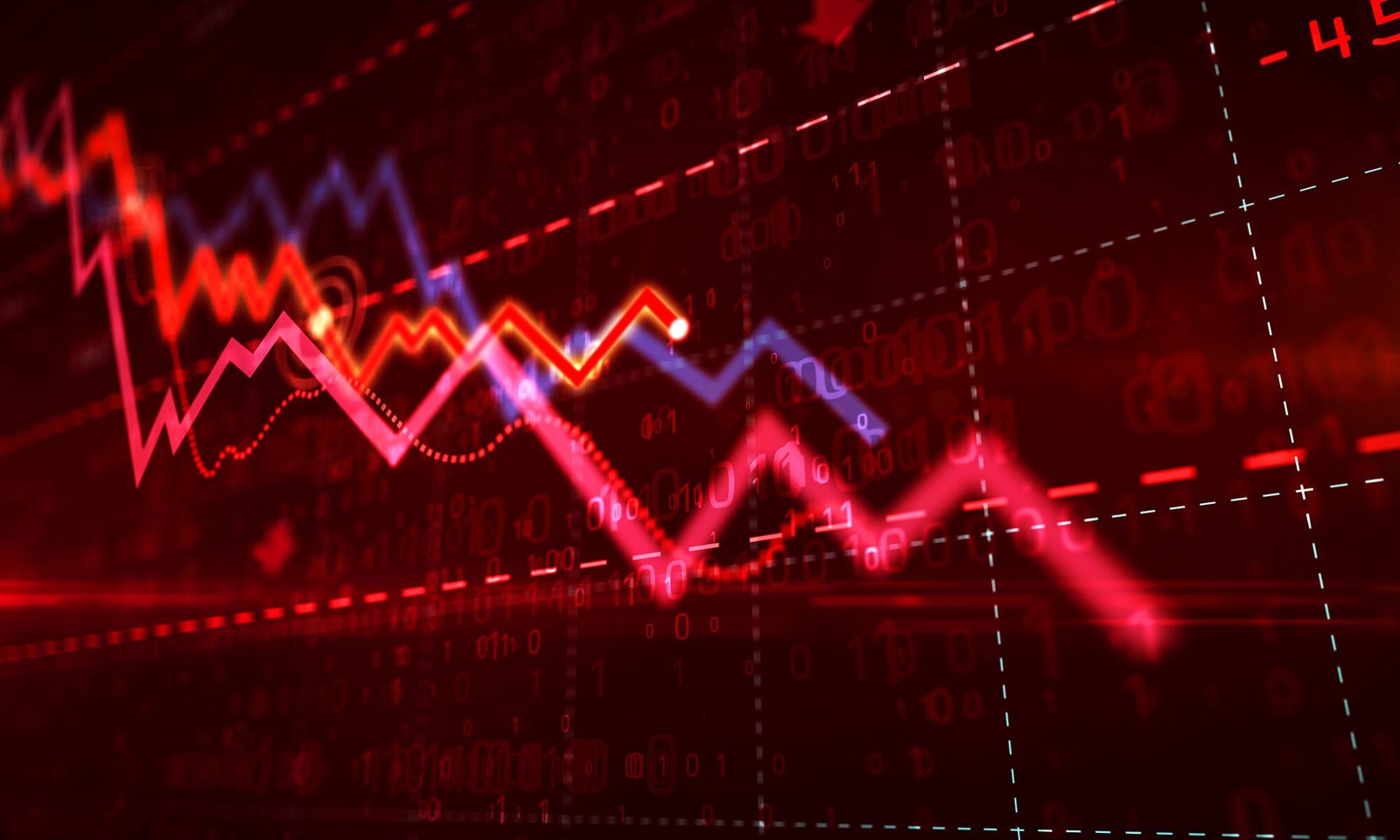 equity,pimco
