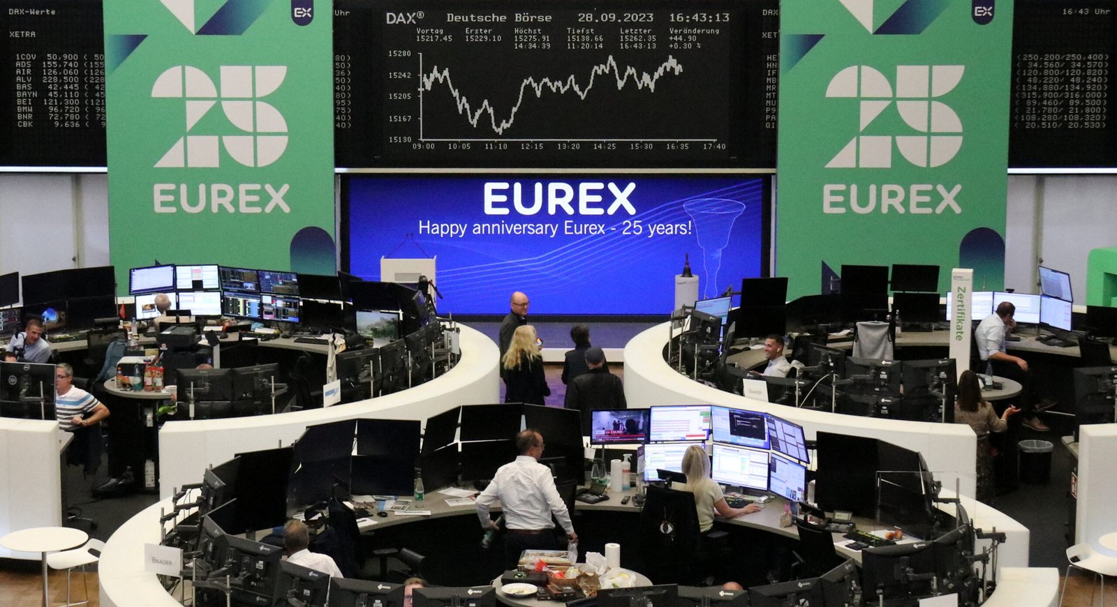 European Stocks Surge Past Global Markets Amid US Trade Woes